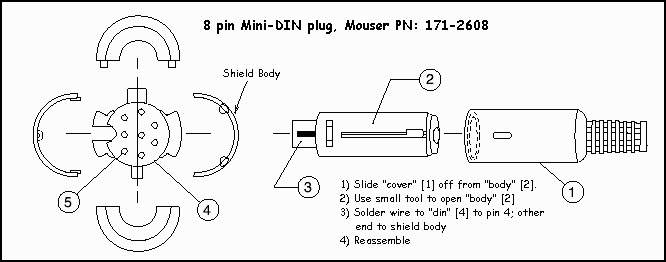 Exploded View of Mini-Din Plug