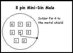 Schematic of Mini-Din Connector Plug