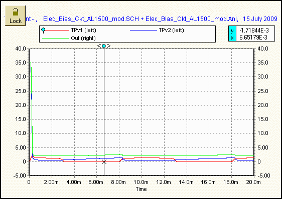 AL-1500 EBS Ckt Reponse for 100hz SSB input w/ ckt mods