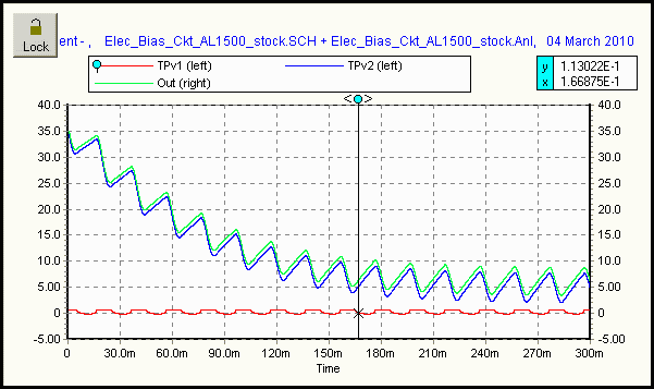 AL-1500 EBS Ckt Reponse for 100hz SSB input