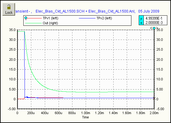 Ameritron AL-1500 EBS Ckt Reponse