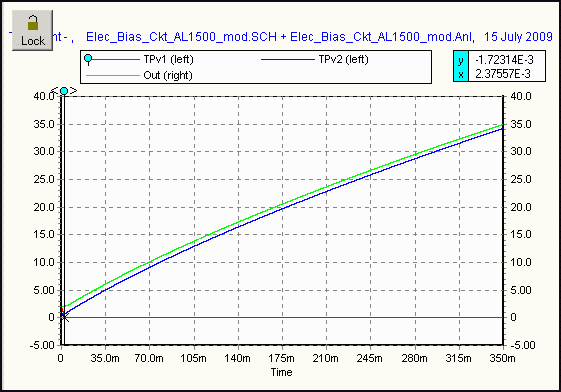 Ameritron AL-1500 EBS Ckt Reponse