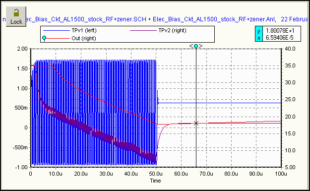 Spice RF Stimulus Signal applied to stock EBS ckt