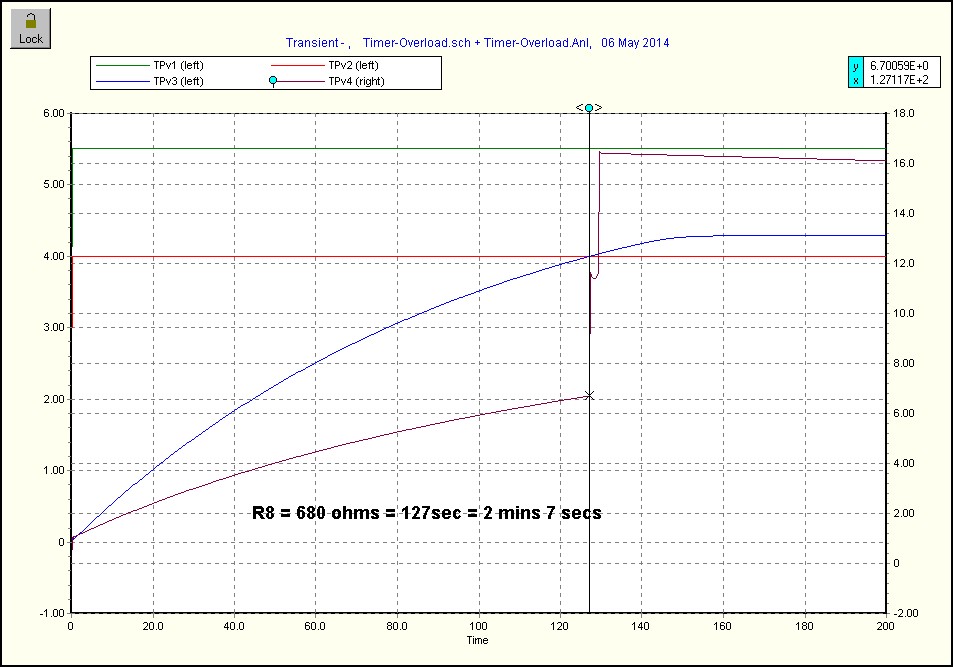 AL-1500 Transient Analysis Sweep