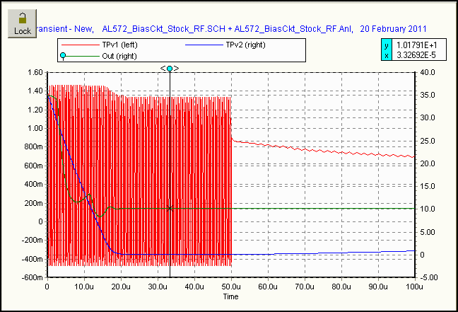 AL572 Dynamic Bias Ckt transient analysis to 100us