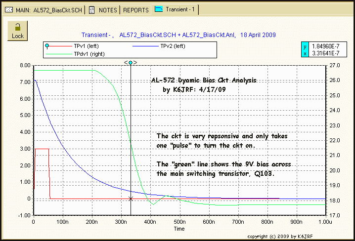 5Spice Ckt Analysis: Dynamic Bias Ckt
