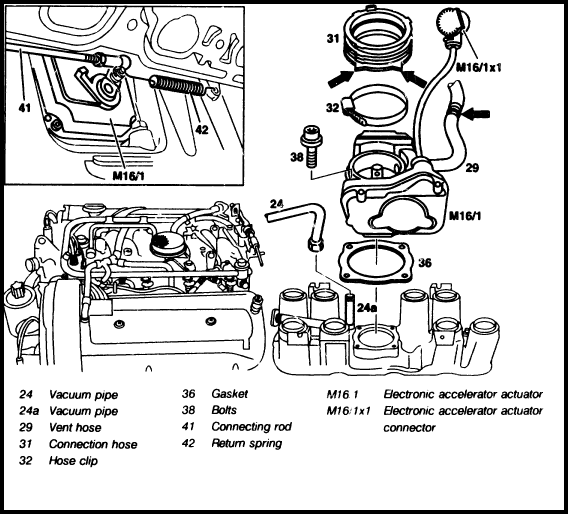 Engine bay diagram mercedes 2001 e 320 #7