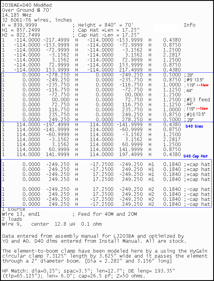 K6JRF's LG203BAE w/ 40M DP as CF