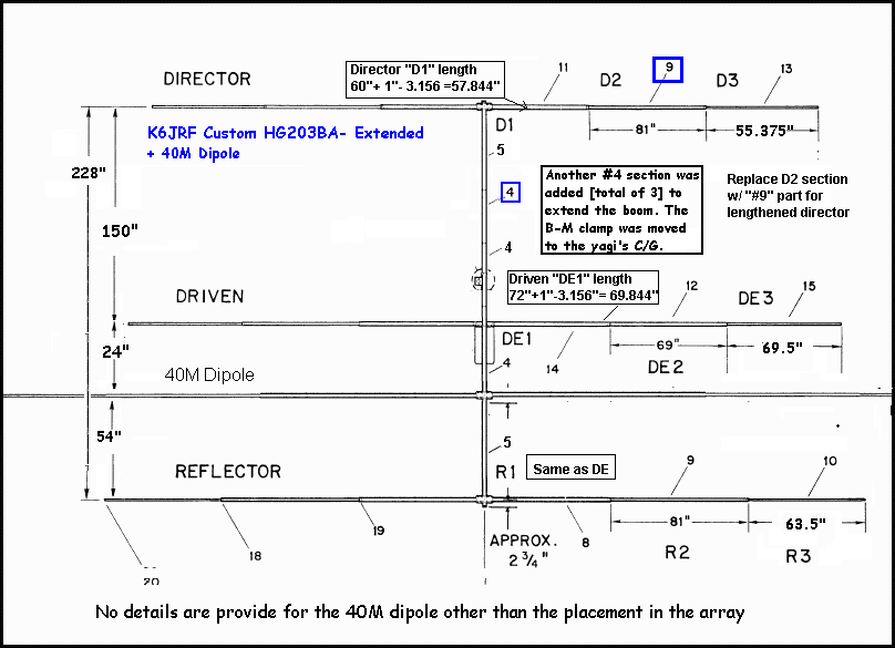 K6JRF's Custom Tuned HFG203BA Extended