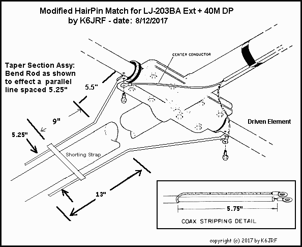 Hairpin Matching for LJ203BA Extended