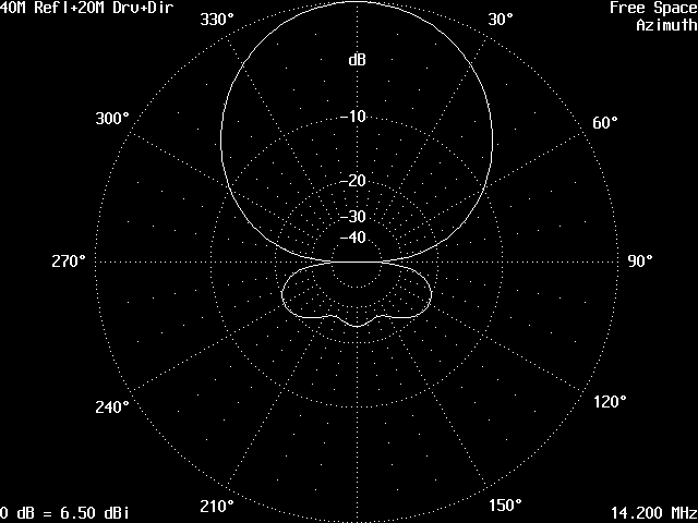 K6JRF's LG203+D40 Dipole -FS