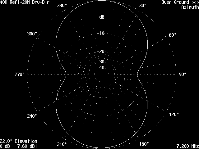 K6JRF's LG203+D40 Dipole