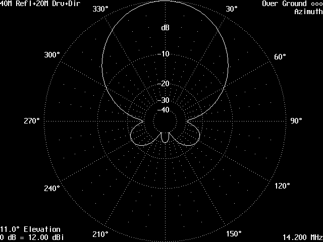 K6JRF's LG203+D40 Dipole