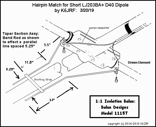 Hairpin Matching for LJ203BA + D40