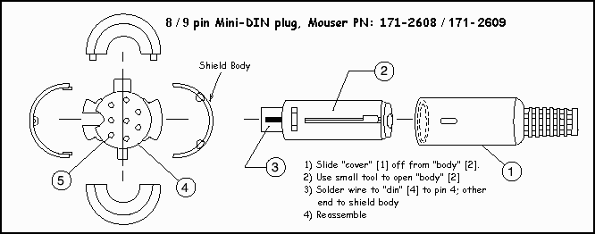 Exploded View of Mini-Din Plug