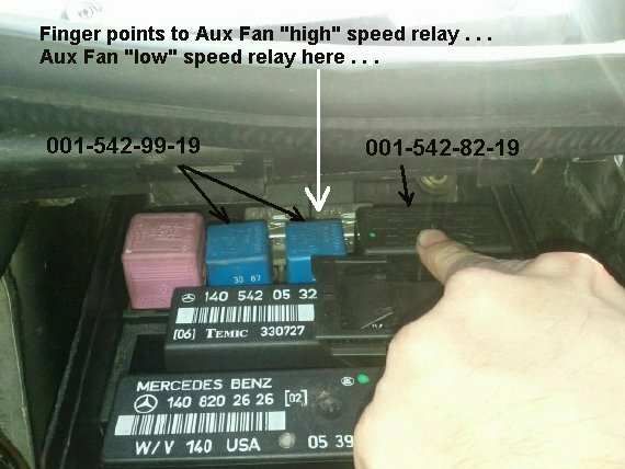 Aux Fan Relay Pictorial