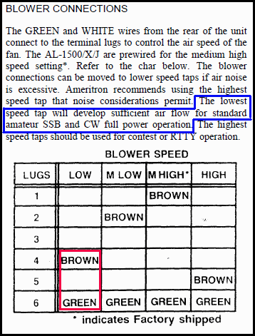 AL-1500 Blower Settings