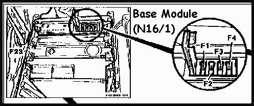 Base Module (N16/1) showing 4 fuses