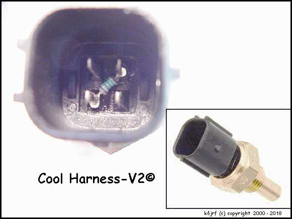 Cool Harness V2