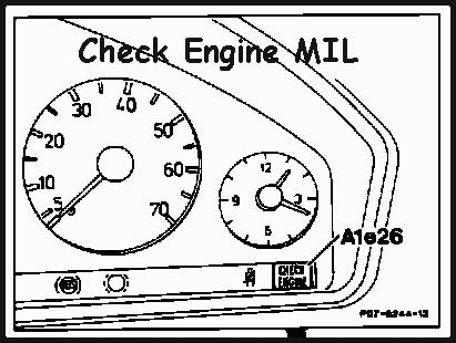 Check Engine Light in Istrument Panel