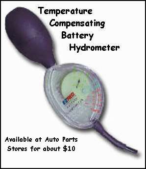 Temp Comp Hydormete
