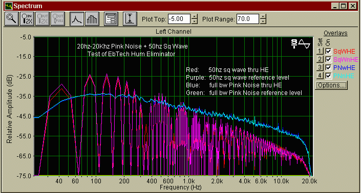 Ebtech Hum Eliminator