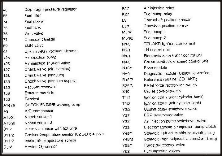 K6JRF Auto Page bosch ignition module wiring diagram 
