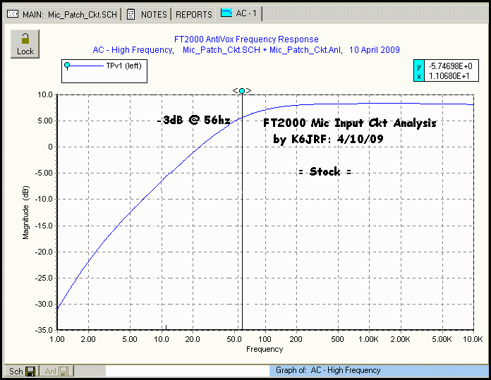 5Spice Results: Mic Input