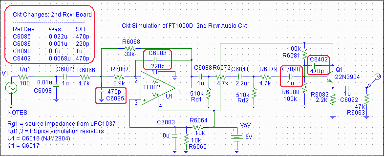 PSPice Simulation Ckt for 2nd Rcvr Ckt