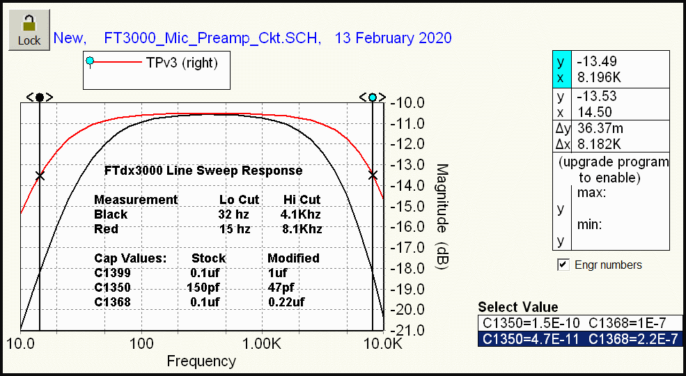 5Spice Results: Line Input