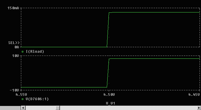 PSpice Simulation Results of Fan Circuit