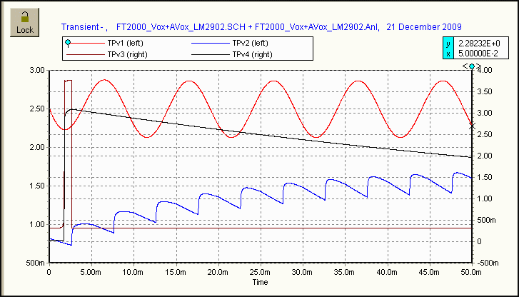 Normal Voc Operation