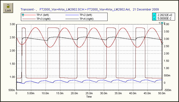 Normal Voc Operation