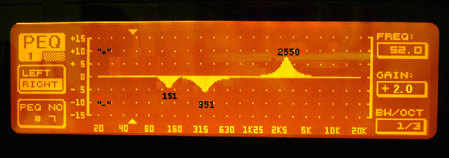 Detailed EQ Settings for DEQ2496's PEQ