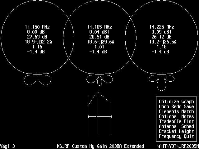 K6JRF's Custom Tuned HFG203BA Extended