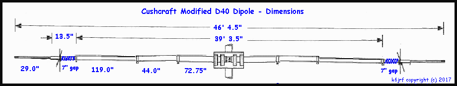 K6JRF's Mod D40 DP in SA operation