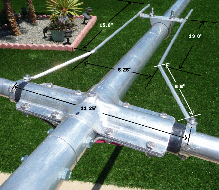 Overall view of HP Match Assembly