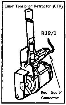 Emer Tensioner Retractor showing the 'squib' connection