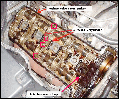 M11p picture showing location of oil tubes and camshaft clamps