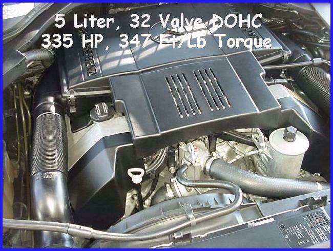 5.0L, 32V DOHC EFI Engine