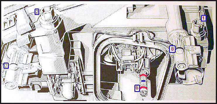 Closeup showing HAS and VAS with 'pin' lengths