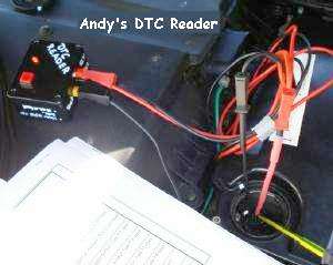 Plaxy's DTC Reader