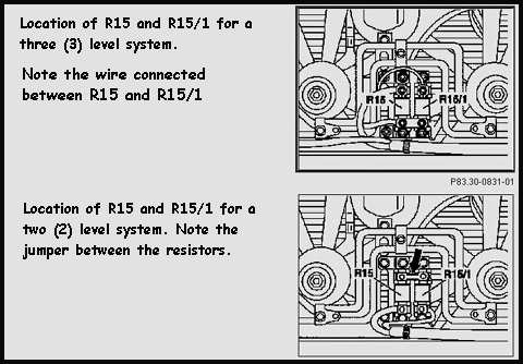 Mopunting positions for R15 and R15/1 resistors