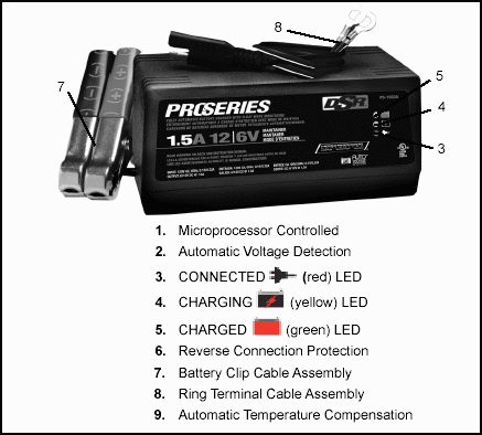 Schumacher Battery Charger/Maintener