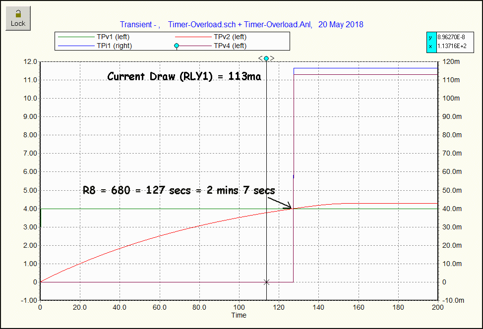 AL-1500 Transient Analysis Sweep - Stock Ckt