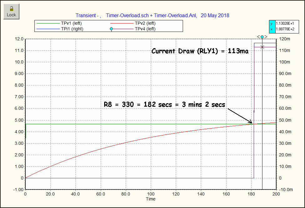 AL-1500 Transient Analysis Sweep w/ R8=330 ohms