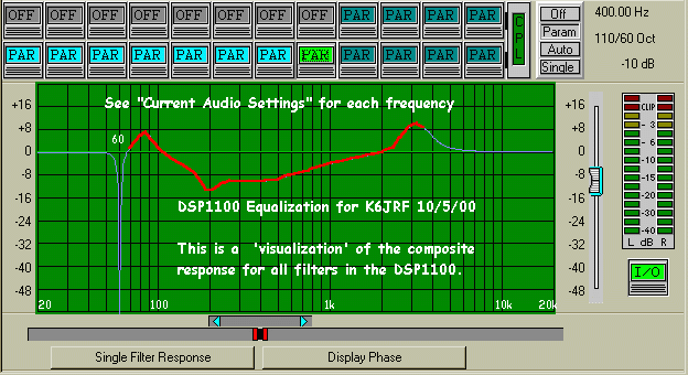 K6JRF Transmit Eq