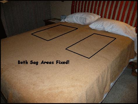 Complete Bed Picture