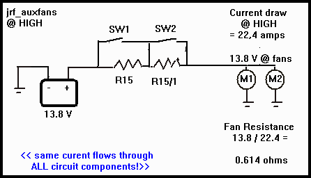 Functional schematic diagram showing Aux Fan operation on HIGH speed