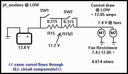 Functional schematic diagram showing Aux Fan operation on LOW speed